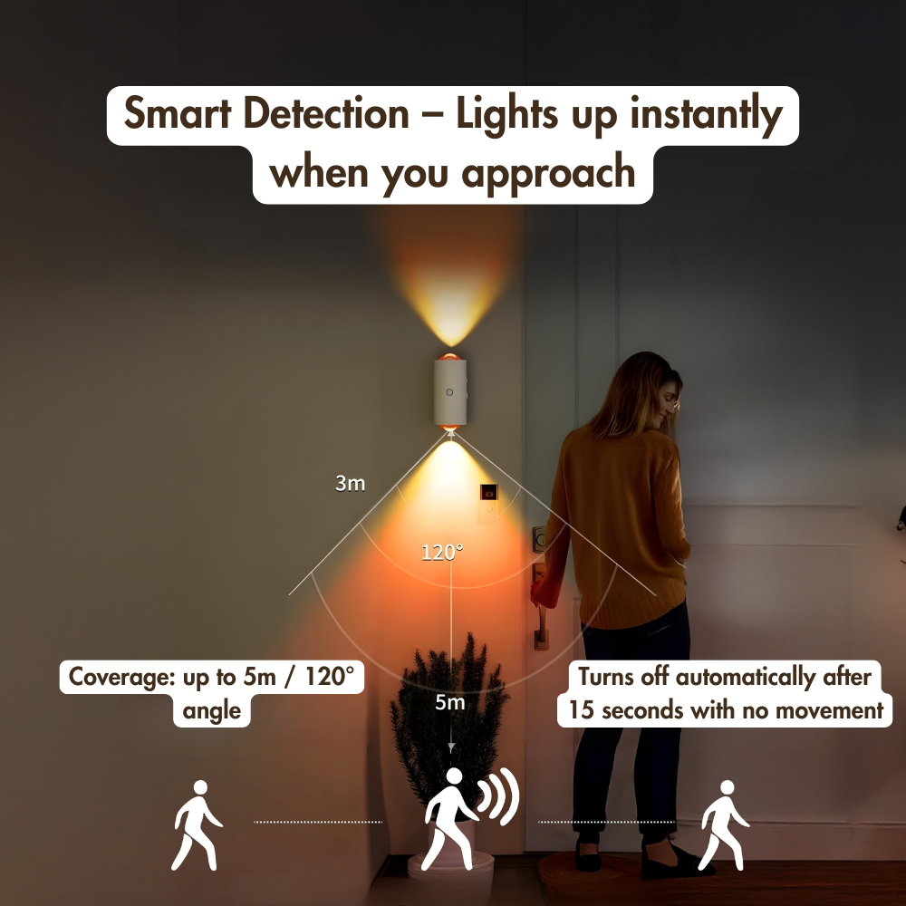 Motion Sensor Wall Lamp – Intelligent Lighting for Every Space