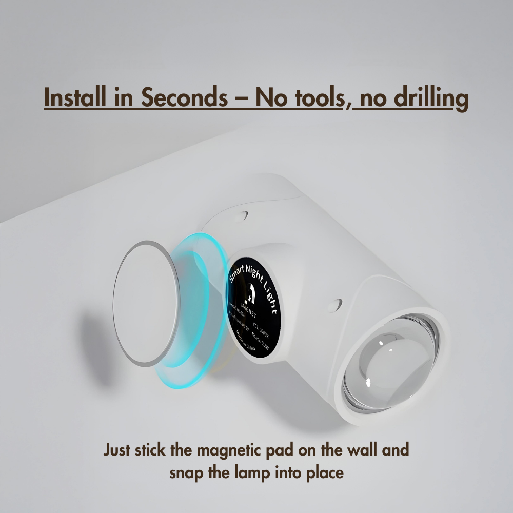 Motion Sensor Wall Lamp – Intelligent Lighting for Every Space