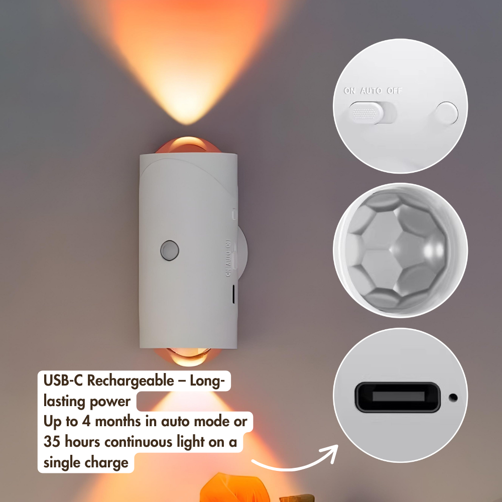 Motion Sensor Wall Lamp – Intelligent Lighting for Every Space
